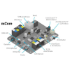 Программируемый контроллер mCore Control Board for mBot - «globural.ru» - Воткинск