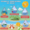 Стенд "Правила поведения на воде" - «globural.ru» - Воткинск