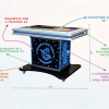 Интерактивный мультимедийный стол «Laser edu» 43” - «globural.ru» - Воткинск