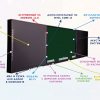 Интерактивная система "Smart School Board 75" - «globural.ru» - Воткинск