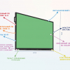 Интерактивная панель "Smart School Board 55" - «globural.ru» - Воткинск