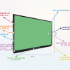 Интерактивная панель "Smart School Board 86" - «globural.ru» - Воткинск