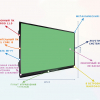 Интерактивная панель "Smart School Board 98" - «globural.ru» - Воткинск