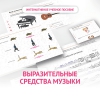 Слушание музыки. 1 класс. Выразительные средства музыки - «globural.ru» - Воткинск
