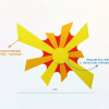 Световая панель «Солнце»  - «globural.ru» - Воткинск