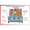 Уголок патриотического воспитания для дошкольников  "Россия"  Базовый - «globural.ru» - Воткинск