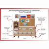 Уголок патриотического воспитания для дошкольников "Россия" Стандартный - «globural.ru» - Воткинск
