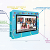 Интерактивная визитная карточка «Детский сад» 32” standart - «globural.ru» - Воткинск