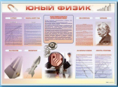 Стенды для кабинета физики - «globural.ru» - Воткинск