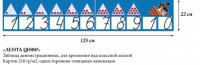 Лента цифр - «globural.ru» - Воткинск