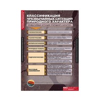ОБЖ Основы безопасности жизнедеятельности (комплект таблиц) - «globural.ru» - Воткинск