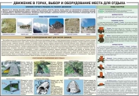 Комплект плакатов "Горная подготовка" - «globural.ru» - Воткинск