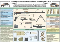 Комплект плакатов "Снайперская подготовка" - «globural.ru» - Воткинск