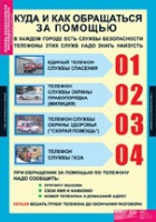 ОБЖ Основы безопасности жизнедеятельности 1 - 4 класс (комплект таблиц) - «globural.ru» - Воткинск