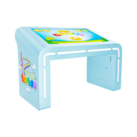 Детский стол Leo 27" - «globural.ru» - Воткинск