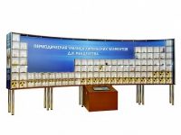 Интерактивный наглядно-демонстрационный комплекс "Периодическая таблица химических элементов Д.И. Менделеева" с натуральными образцами - «globural.ru» - Воткинск