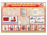Стенд-уголок "Уголок пожарной безопасности" (для общеобразовательных учреждений) - «globural.ru» - Воткинск