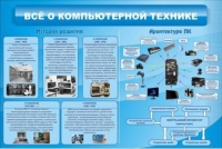 Стенд "Всё о компьютерной технике" - «globural.ru» - Воткинск