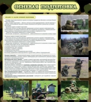 Стенд "Огневая подготовка" (вариант 2) - «globural.ru» - Воткинск