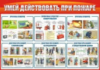 Стенд "Умей действовать при пожаре" - «globural.ru» - Воткинск