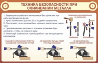 Стенд "ТБ при опиливании металла" - «globural.ru» - Воткинск