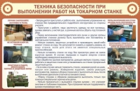 Стенд "ТБ при выполнении работ на токарном станке" - «globural.ru» - Воткинск