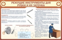 Стенд "Режущие инструменты для рубки и их заточки" - «globural.ru» - Воткинск