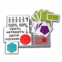 Набор для изучения простых дробей. Составление целого из частей (раздаточный) - «globural.ru» - Воткинск