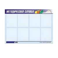 Стенд "Методическая служба" - «globural.ru» - Воткинск