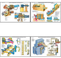 Плакаты "Деревообрабатывающие станки" - «globural.ru» - Воткинск