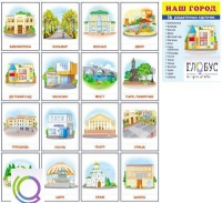 Раздаточные карточки "Наш город" - «globural.ru» - Воткинск