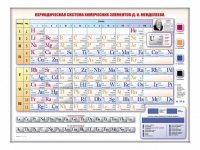 Электронно-справочная информационная таблица Д. И. Менделеева, адаптивная, с сенсорным пультом управления и планшетом со шрифтом Брайля (химия) - «globural.ru» - Воткинск