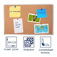 Доска пробковая 1200х900 - «globural.ru» - Воткинск