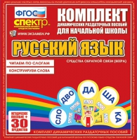 Комплект динамических раздаточных пособий - Обучение грамоте (веера). Читаем по слогам (слоги из двух букв), Конструируем слова (слоги из двух и трех букв). - «globural.ru» - Воткинск