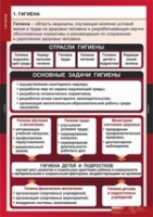 ОБЖ Гигиена (комплект таблиц) - «globural.ru» - Воткинск