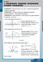 Математика Уравнения. Графическое решение уравнений (комплект таблиц) - «globural.ru» - Воткинск