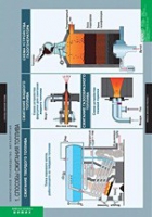 Химия. Химическое производство. Металлургия (комплект таблиц) - «globural.ru» - Воткинск