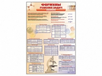 Стенд "Формулы для решения задач по химии" - «globural.ru» - Воткинск