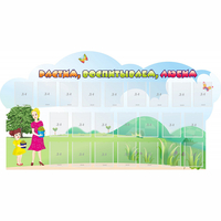 Стенд "Растим воспитываем любим" - «globural.ru» - Воткинск