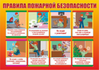 Стенд "Правила пожарной безопасности" - «globural.ru» - Воткинск