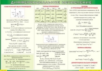 Таблица Дифференциальное исчисление 1000*1400 винил - «globural.ru» - Воткинск