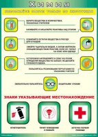 Таблица Выполняйте опыты только по инструкции 1000*1400 винил - «globural.ru» - Воткинск