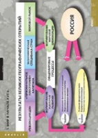 История. Развитие России в XVII-XVIII в (комплект таблиц) - «globural.ru» - Воткинск