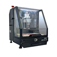 Гравировально-фрезерная машина с ЧПУ - «globural.ru» - Воткинск