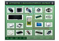Электрифицированный информационный стенд-тренажер "Устройство и функционирование ноутбука" с функцией контроля и обучения - «globural.ru» - Воткинск