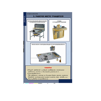 Технология. Технология обработки металлов (комплект таблиц) - «globural.ru» - Воткинск