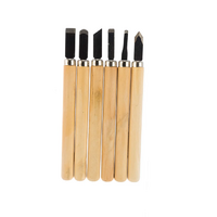 Комплект инструментов для ручной обработки древесины - «globural.ru» - Воткинск