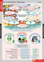 Литературное чтение 3 класс (комплект таблиц) - «globural.ru» - Воткинск