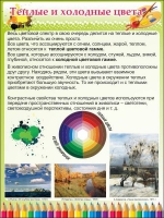 Стенд "Теплые и холодные цвета" - «globural.ru» - Воткинск