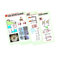 Комплект таблиц по физике "Механика-1. Кинематика. Динамика" (12 таблиц,формат А1, лам.) - «globural.ru» - Воткинск